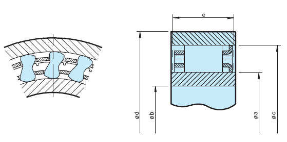 Lo Sprag della frizione del motociclo guida in folle i cuscinetti BW13255 della frizione di modo della frizione una 1
